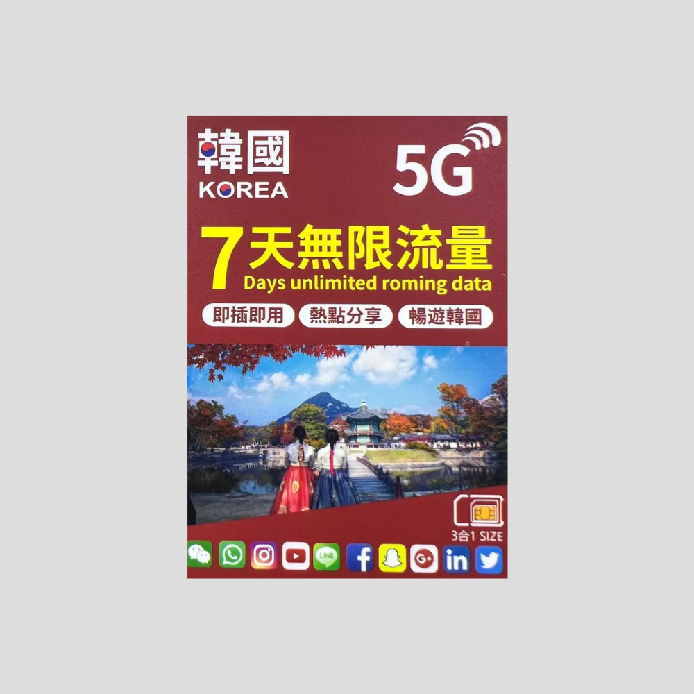 JOYTEL South Korea 5G 4/5/6/7/8/10/15 days Sim Card