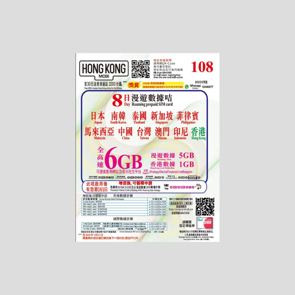 HK Mobile South East Asia 4G 8 days Sim Card