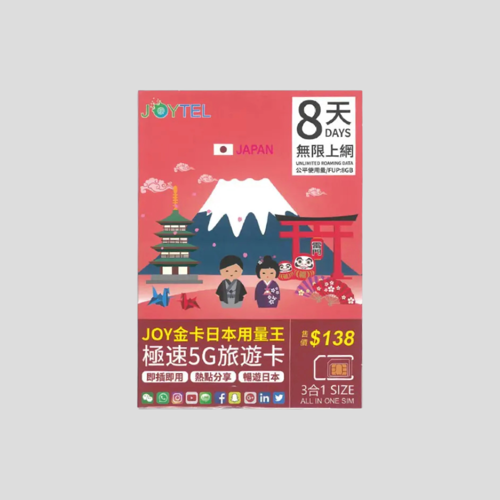 JOYTEL Japan 5G 5/7/8/10/15/30 days Sim Card