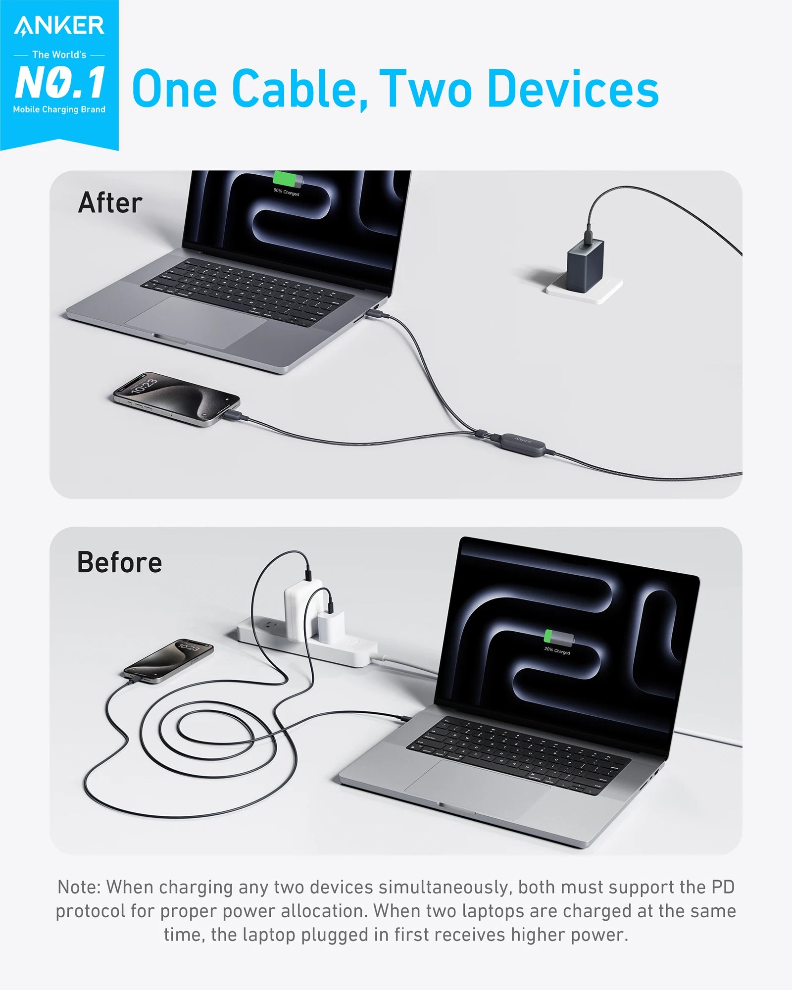 Anker 2-in-1 USB C Cable